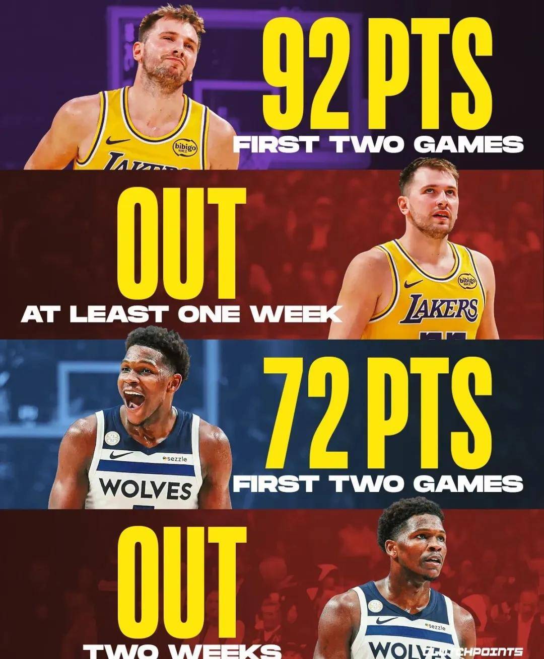 麻了麻了!锡安突发伤病!NBA又一球星倒下