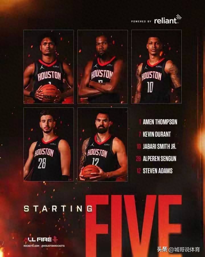 NBA球(qiú)队实力榜：雷霆位居榜首、火箭第7-火箭揭幕(mù)战首发阵容曝光