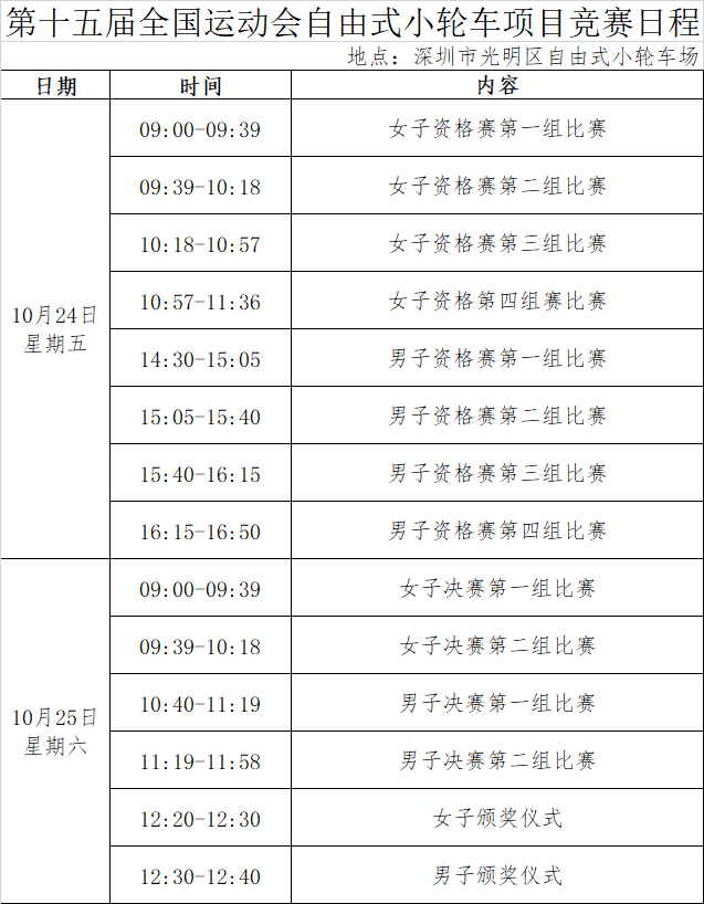 2025深圳全运会9大赛事赛程表汇总!