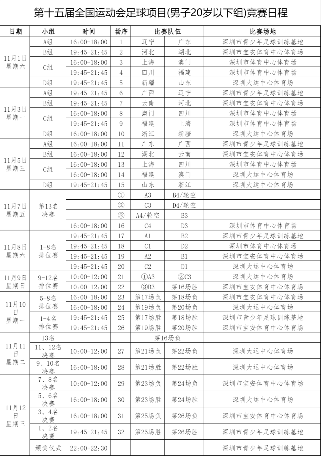 2025深圳全运会9大赛事赛程表汇总!