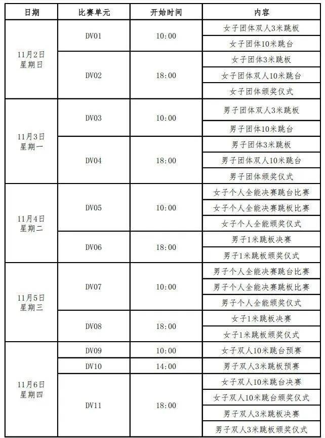 2025深圳全运会9大赛事赛程表汇总!